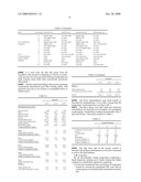 Low Voc Coatings and Paints diagram and image