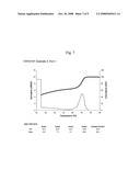 Catalytic Olefin Block Copolymers with Controlled Block Sequence Distribution diagram and image