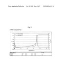 Catalytic Olefin Block Copolymers with Controlled Block Sequence Distribution diagram and image