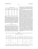 Catalytic Olefin Block Copolymers with Controlled Block Sequence Distribution diagram and image