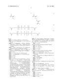 OPHTHALMIC AND OTORHINOLARYNGOLOGICAL DEVICE MATERIALS CONTAINING PHENYLENE-SILOXANE MACROMERS diagram and image