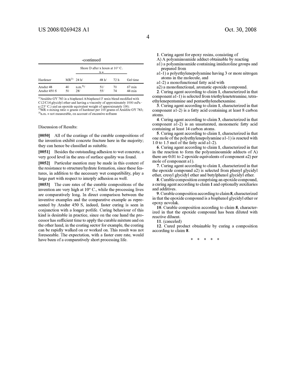 Polyaminoamide-Monoepoxy Adducts - diagram, schematic, and image 05