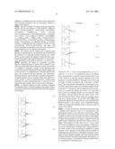 Methods of oligomerizing olefins diagram and image