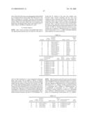 Methods of oligomerizing olefins diagram and image