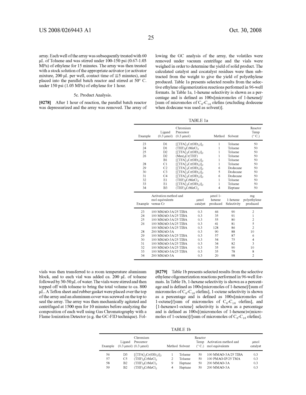 Methods of oligomerizing olefins - diagram, schematic, and image 29