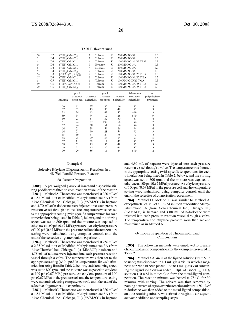 Methods of oligomerizing olefins - diagram, schematic, and image 30