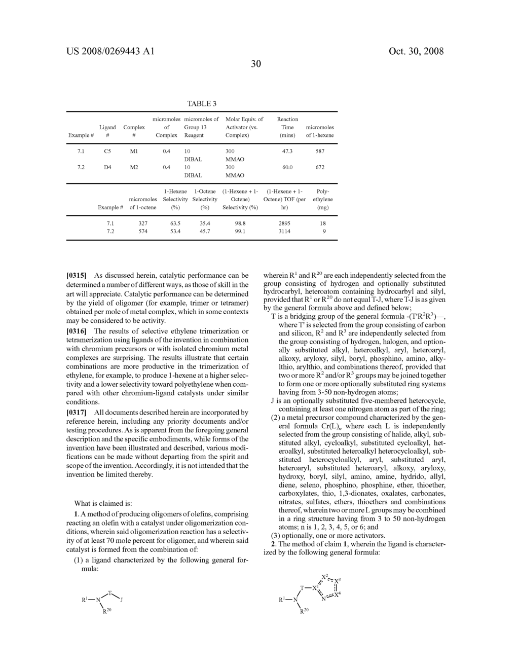 Methods of oligomerizing olefins - diagram, schematic, and image 34