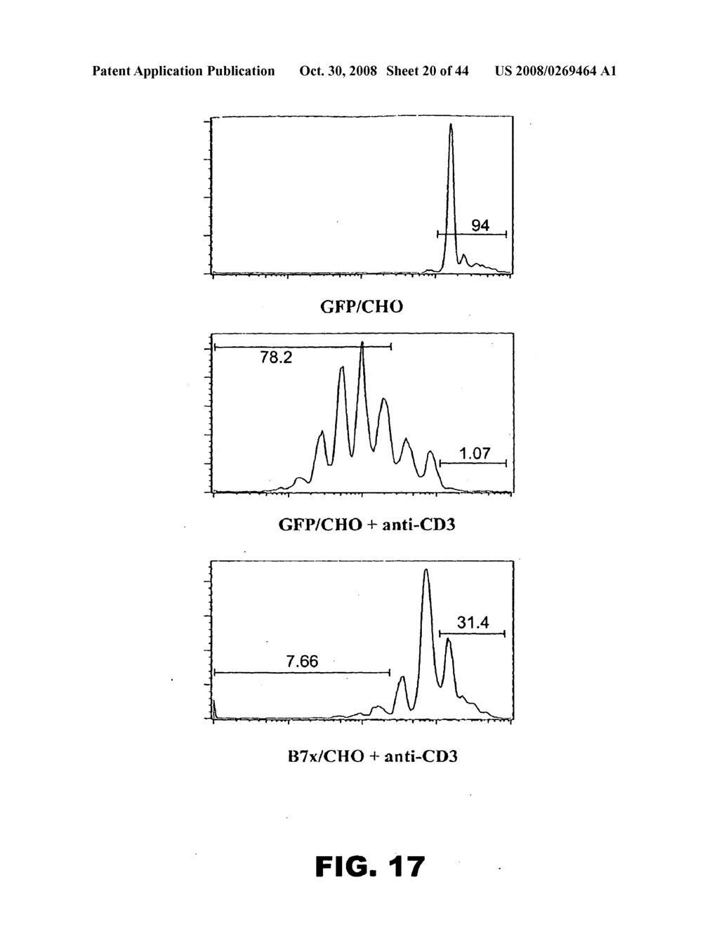 COMPOSITIONS AND METHODS FOR MODULATING LYMPHOCTE ACTIVITY - diagram, schematic, and image 21