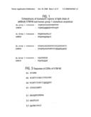 BIOLOGICAL PRODUCTS diagram and image