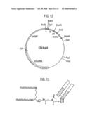 BIOLOGICAL PRODUCTS diagram and image