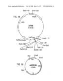 BIOLOGICAL PRODUCTS diagram and image