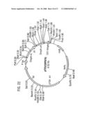 BIOLOGICAL PRODUCTS diagram and image