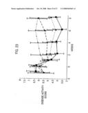 BIOLOGICAL PRODUCTS diagram and image