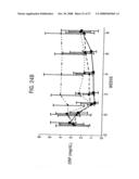 BIOLOGICAL PRODUCTS diagram and image