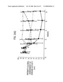 BIOLOGICAL PRODUCTS diagram and image