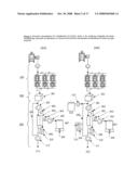 Devices and Methods for Integrated Continuous Manufacturing of Biological Molecules diagram and image