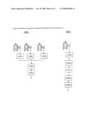 Devices and Methods for Integrated Continuous Manufacturing of Biological Molecules diagram and image