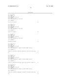 Novel shRNA molecules and methods of use thereof diagram and image