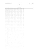 Novel shRNA molecules and methods of use thereof diagram and image