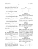 Solvent System Based on Molten Ionic Liquids, Its Production and Use for Producing Regenerated Carbohydrates diagram and image