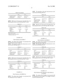 Solvent System Based on Molten Ionic Liquids, Its Production and Use for Producing Regenerated Carbohydrates diagram and image