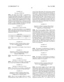 Solvent System Based on Molten Ionic Liquids, Its Production and Use for Producing Regenerated Carbohydrates diagram and image