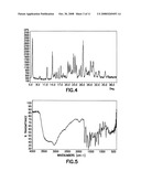 Crystalline forms of topotecan hydrochloride and processes for making the same diagram and image