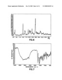 Crystalline forms of topotecan hydrochloride and processes for making the same diagram and image