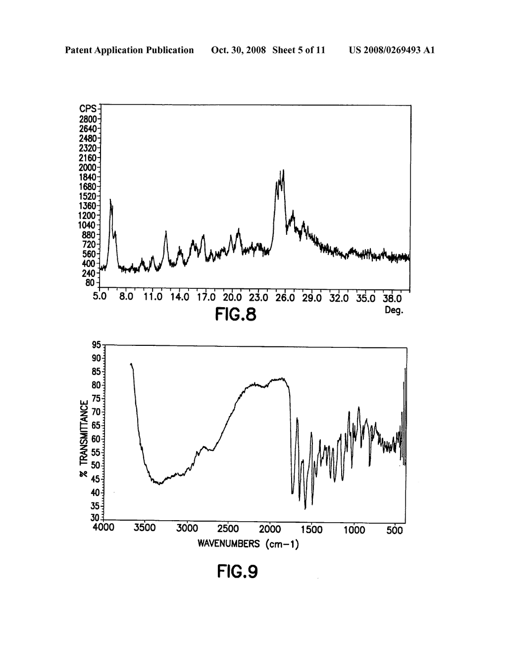 Crystalline forms of topotecan hydrochloride and processes for making the same - diagram, schematic, and image 06