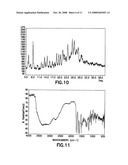 Crystalline forms of topotecan hydrochloride and processes for making the same diagram and image