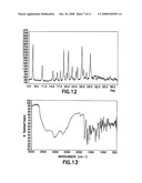 Crystalline forms of topotecan hydrochloride and processes for making the same diagram and image