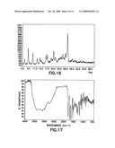 Crystalline forms of topotecan hydrochloride and processes for making the same diagram and image