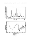 Crystalline forms of topotecan hydrochloride and processes for making the same diagram and image