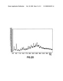 Crystalline forms of topotecan hydrochloride and processes for making the same diagram and image