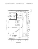 Large Scale Method for the deoxofluorination of ketones diagram and image