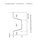 Catalytic Process and Apparatus for Selective Hydration of Alkylene Oxide diagram and image