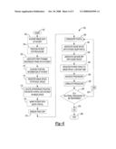 Method for Performing Multiple Registrations in a Navigated Procedure diagram and image