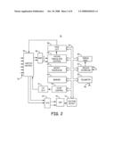 MORPHOLOGY BASED ARRHYTHMIA DETECTION diagram and image