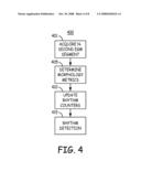 MORPHOLOGY BASED ARRHYTHMIA DETECTION diagram and image