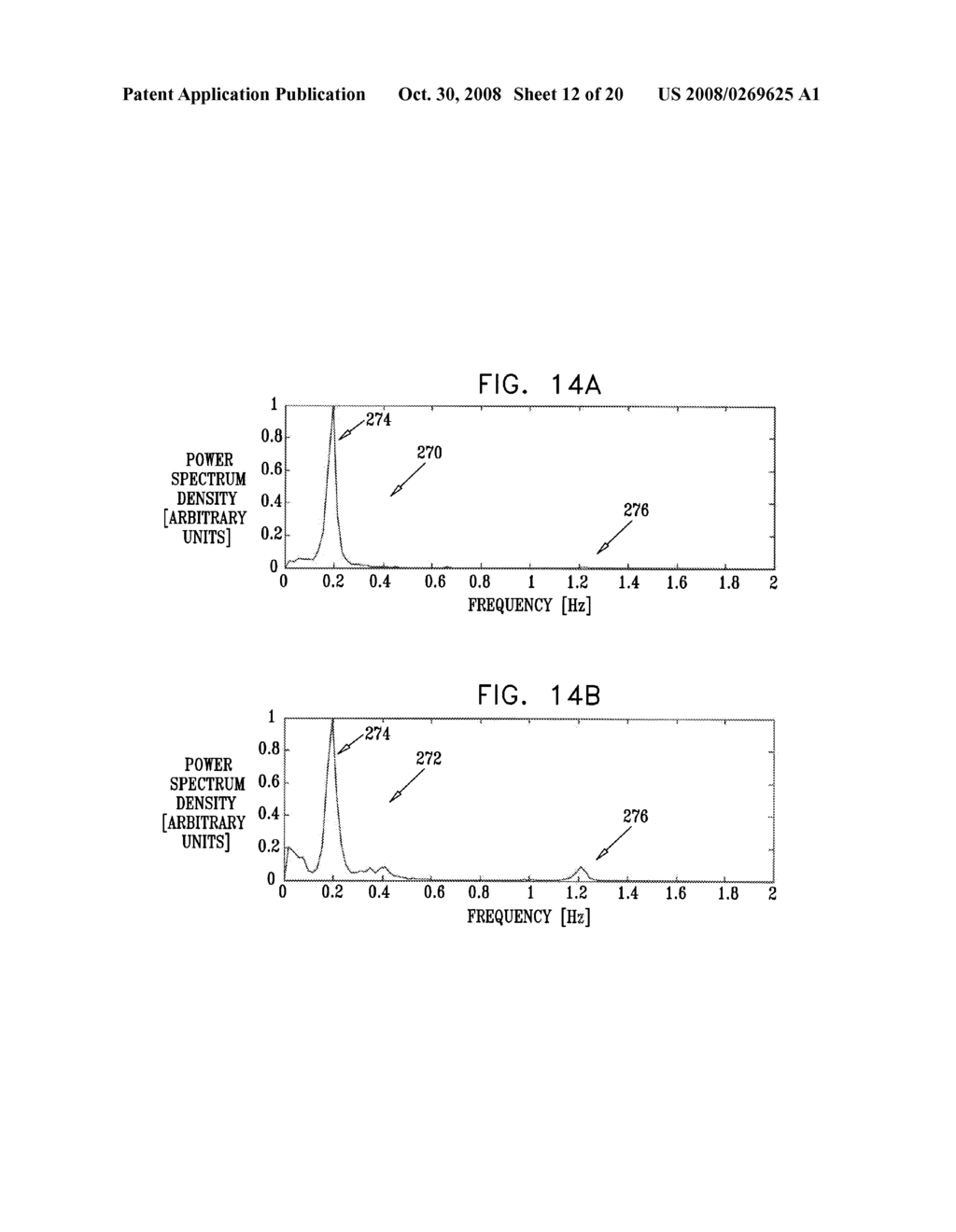 PREDICTION AND MONITORING OF CLINICAL EPISODES - diagram, schematic, and image 13