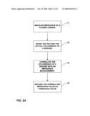 Seizure prediction diagram and image