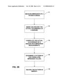 Seizure prediction diagram and image