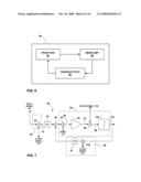 Seizure prediction diagram and image