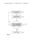 Seizure prediction diagram and image