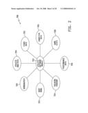 Precision Athletic Aptitude and Performance Data Analysis System diagram and image