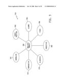 Precision Athletic Aptitude and Performance Data Analysis System diagram and image