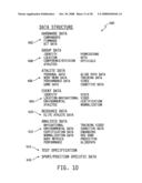 Precision Athletic Aptitude and Performance Data Analysis System diagram and image