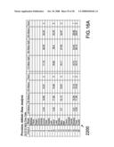 Precision Athletic Aptitude and Performance Data Analysis System diagram and image