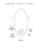 System and Method For Controlling Traversal of an Igested Capsule diagram and image