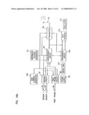 Analyte Monitoring Device and Methods of Use diagram and image